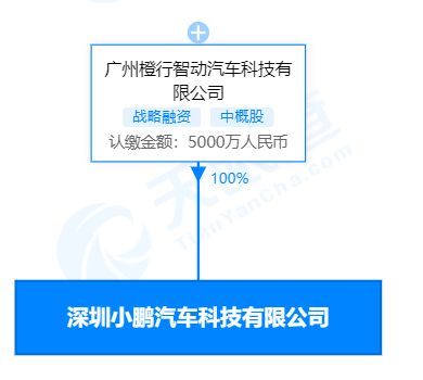 小鵬汽車在深圳成立科技新公司，注冊資本達5000萬